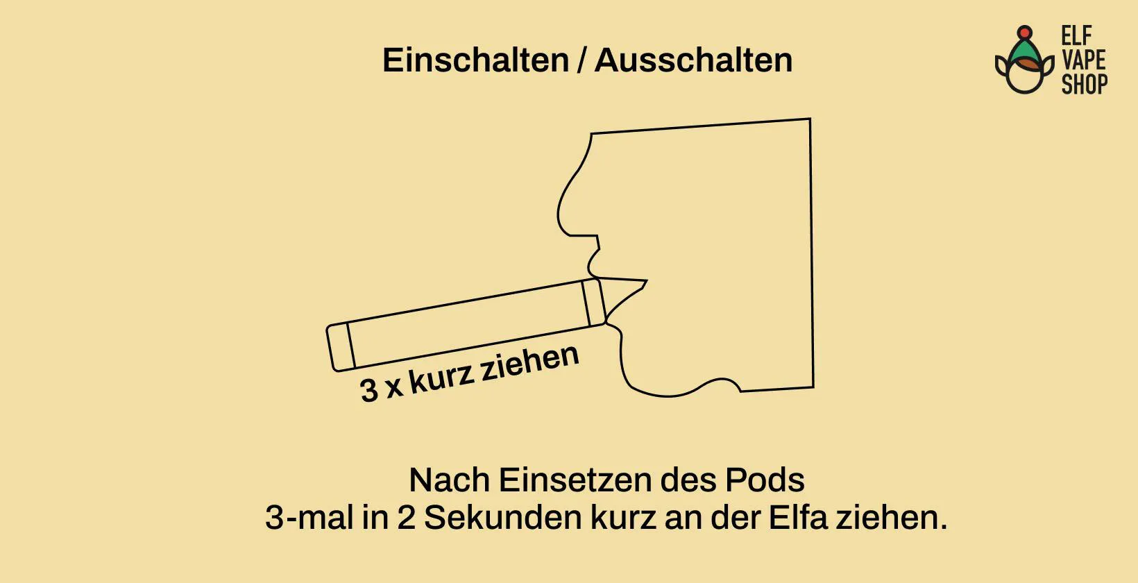 Die Aktivierung einer ELFBAR 600